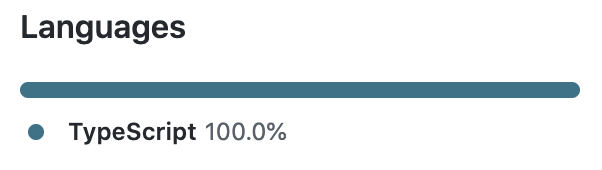 typescript only image